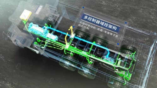 銥鉬科技攜新一代新能源礦卡亮相新疆煤博會，以“多快好省”網絡系統工程技術驅動礦業創新發展